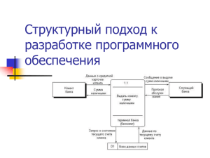 Тема6 Структурное проектирование ПО