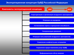 Эксплуатационная концепция ОрВД Российской Федерации Компоненты эксплуатационной концепции 2007 2025