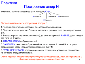 Практика Построение эпюр N Последовательность построения эпюры N: