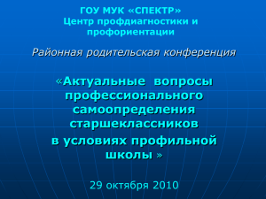 Актуальные вопросы профессионального самоопределения