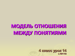 модель отношения между понятиями