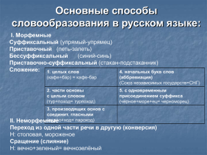 таблицу «Словообразование