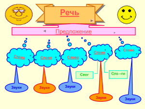 Речь Предложение Слово Сло –ги