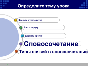 Словосочетание Определите тему урока Типы связей в словосочетании Крепкое рукопожатие