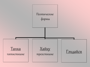 Танка Хайку Гэндайси Поэтические