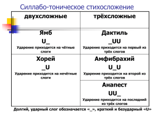 Силлабо-тоническое стихосложение