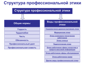 Структура профессиональной этики