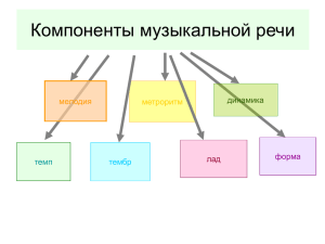 Компоненты музыкальной речи мелодия темп лад