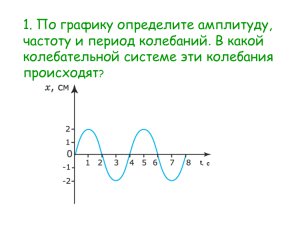 9. Назовите формулу