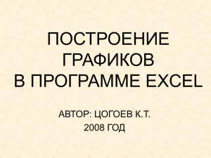 ПОСТРОЕНИЕ ГРАФИКОВ В ПРОГРАММЕ EXCEL