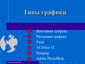 Типы графики