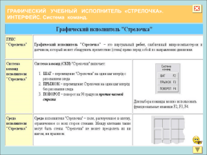 "Стрелочка". Интерфейс. Система команд