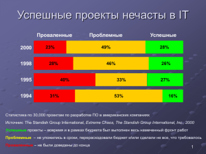 Введение в MSF