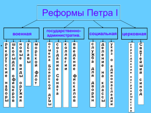 Экономика России в первой четверти XVIII века