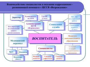 ВОСПИТАТЕЛЬ Взаимодействие специалистов в оказании коррекционно - Социальная