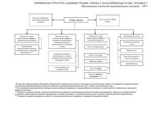ПРИМЕРНАЯ СТРУКТУРА АДМИНИСТРАЦИИ РАЙОНА С