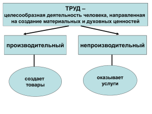 ТРУД - ТРУД – производительный непроизводительный