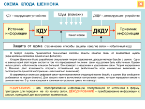 Схема К.Шеннона Слайд Размер