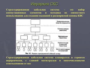 Иерархия СКС