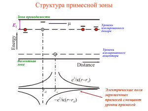 Примесная зона