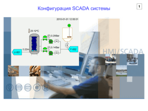 1.0 WinCC. Конфигурация системы