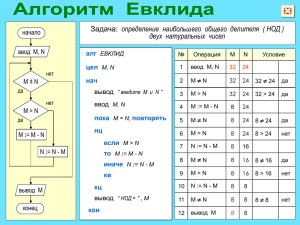 "Вложенные алгоритмические структуры" Размер