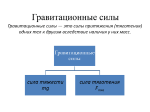 5Sily_v_mehanike