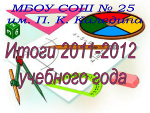 МОУ СОШ № 25 ИМ. П. К. Каледина