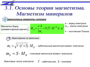 а) магнитные моменты атомов