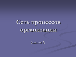 Сеть процессов организации (лекция 3) 1