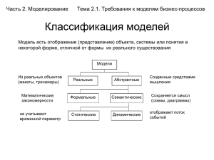 Классификация моделей