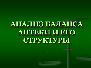 2 Анализ баланса аптеки и его структуры