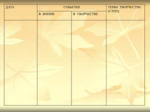 ДАТА СОБЫТИЯ ТЕМЫ  ТВОРЧЕСТВА (СТИХ)