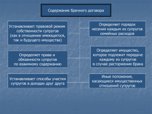 Содержание брачного договора 50