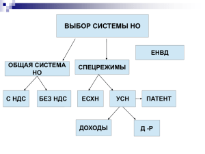 Выбор формы собственности. Выбор системы налогообложения.