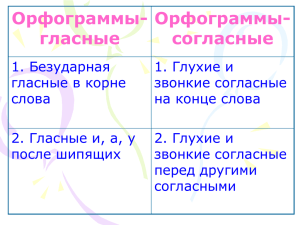 Слайд 1 - kna-school