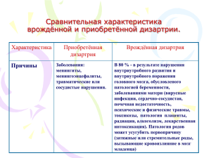 Сравнительная характеристика врождённой и приобретённой