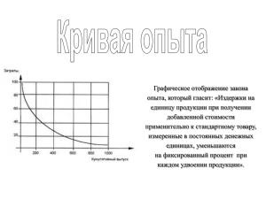 Эффект кривой опыта