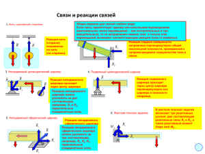 Связи (Опоры)