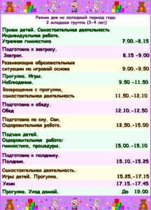 Прием детей. Самостоятельная деятельность Индивидуальная работа.