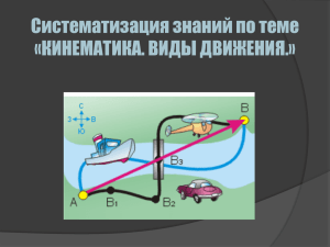 КИНЕМАТИКА вращательного движения