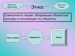 Презентация к уроку Нации и межнациональные отношения