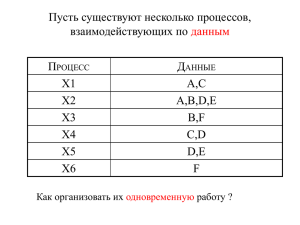 X1*X3*X4*X5*X6