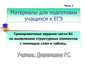 Материалы для подготовки учащихся к ЕГЭ Тренировочные задания части В1