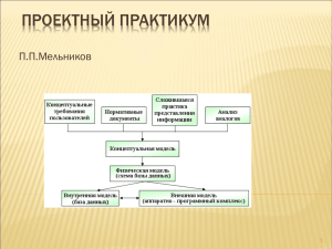 Лекция 1. Проектный подход к разработке информационных