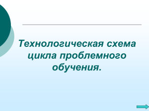 Технологическая схема цикла проблемного обучения.