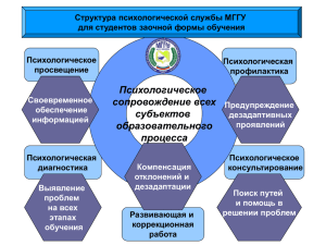 Структура психологической службы МГГУ для студентов заочной