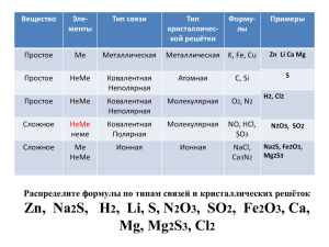 Кристаллические решётки