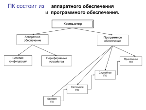 ПК состоит из аппаратного обеспечения программного обеспечения. Компьютер