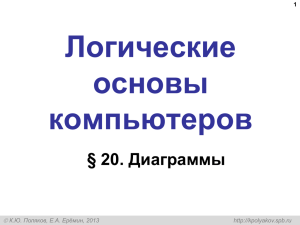 Логические основы компьютеров 20. Диаграммы